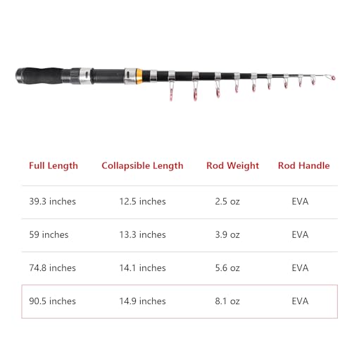 Telescopic Collapsible Fishing Rod