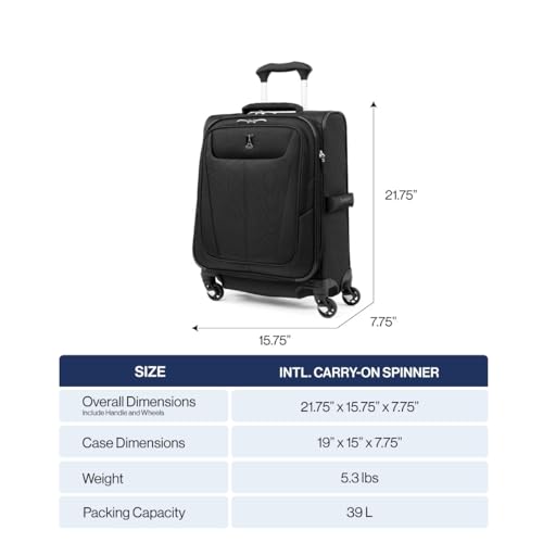 Maxlite 5 International Carry