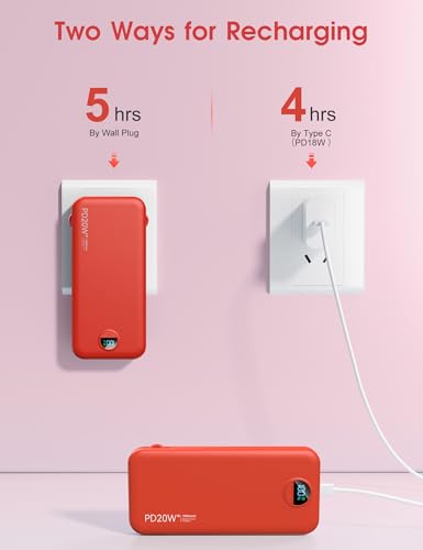 Portable Charger 10000mAh PD20W w
