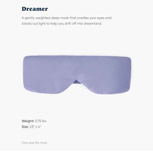 Weighted Eye Mask