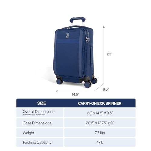 VersaPack+ Softside Carry