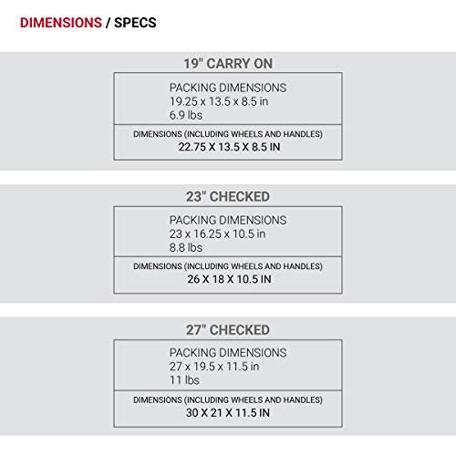 7272 Energie Expandable Hardside Luggage with Spinner Wheels and TSA Lock