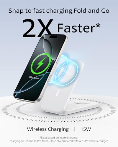 3 in 1 Wireless Charging Station for iPhone