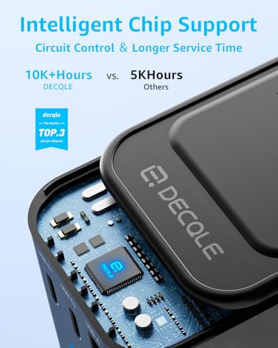 Universal Travel Adapter