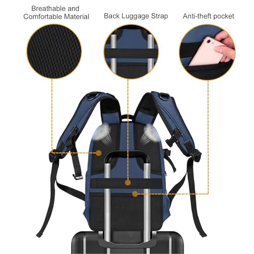 Camera Backpack