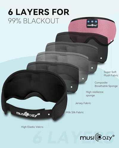 Bluetooth 5.4 Sleep Headphones Sleeping Eye Mask Earbuds Headband