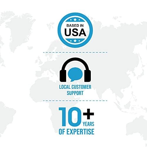 World Travel Adapter Kit
