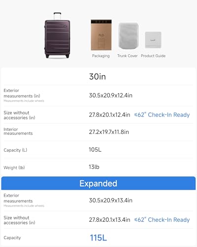 Checked Top Opening Expandable Suitcase