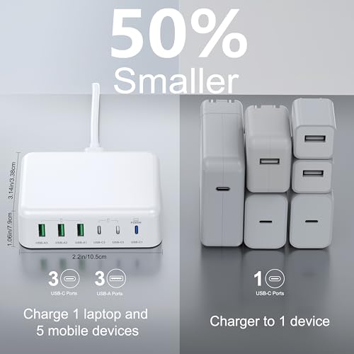 USB C Fast Charger Block