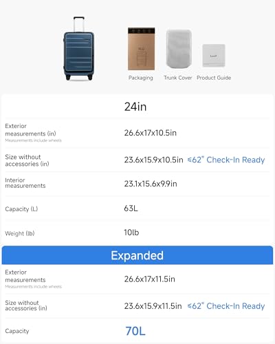 Checked Top Opening Suitcase