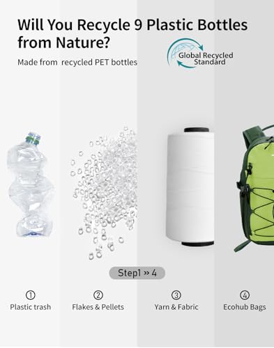 Small Hiking Backpack for Men Women
