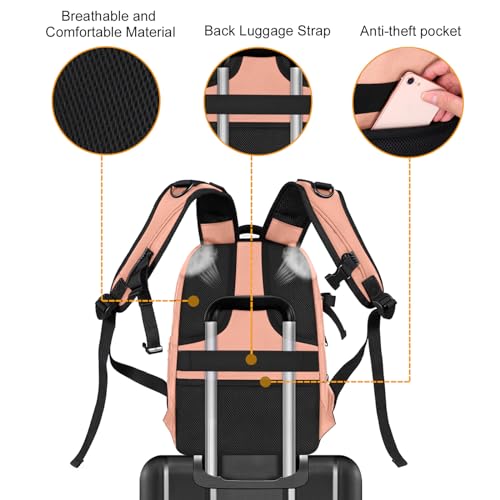 Camera Backpack