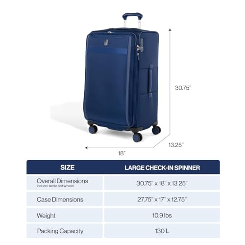 VersaPack+ Softside Checked Luggage Suitcase