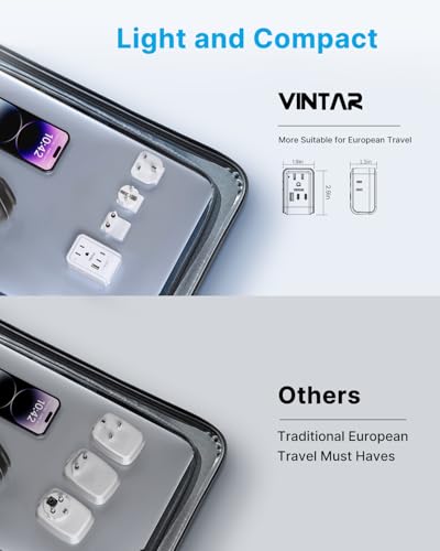 European Travel Plug Adapter Kit