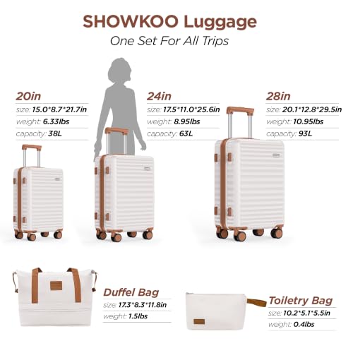 5pcs Luggage Set (5 Count)