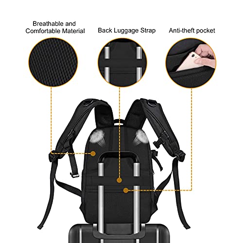 Camera Backpack