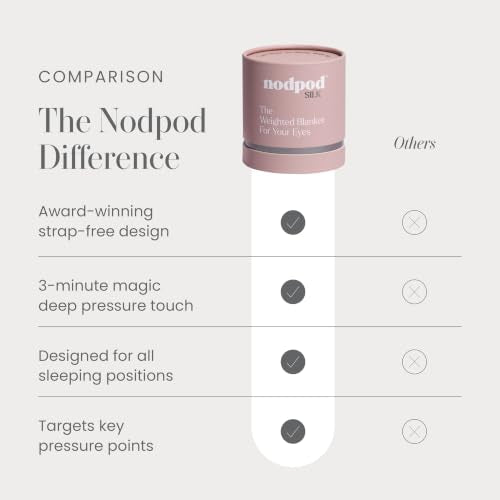 Mineralized Silk Gentle Pressure Sleep Mask