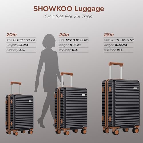 3pcs Luggage Set (3 Count)