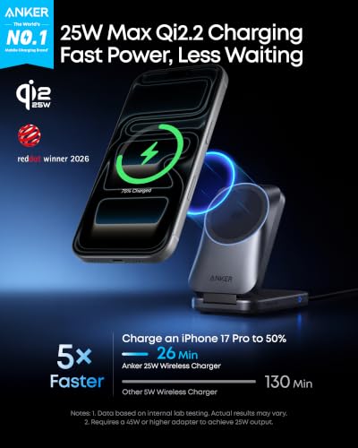 Prime 25W Qi2.2