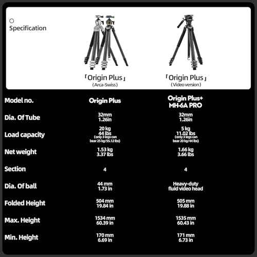 Compact Carbon Fiber Travel Tripod