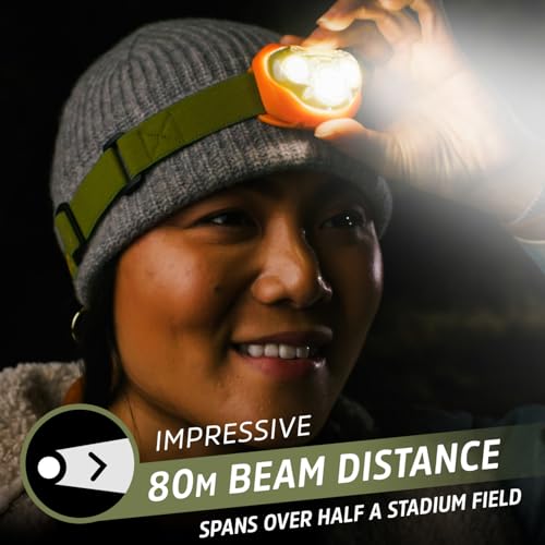 LED Headlamp PRO (2 Count)