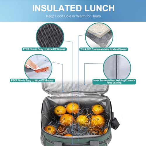 Insulated Lunch Bag