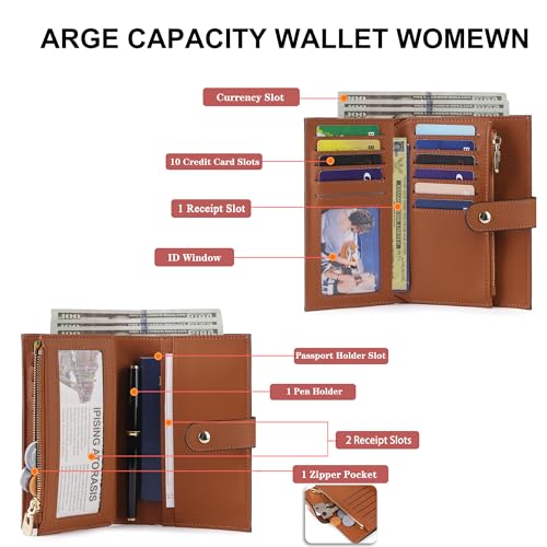 Wallet Women RFID Blocking Multi Cards Wallet Credit Card Holder for Women Large Capacity Lady Leather Trifold Travel Wallet with Passport