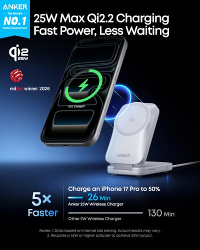 Prime 25W Qi2.2