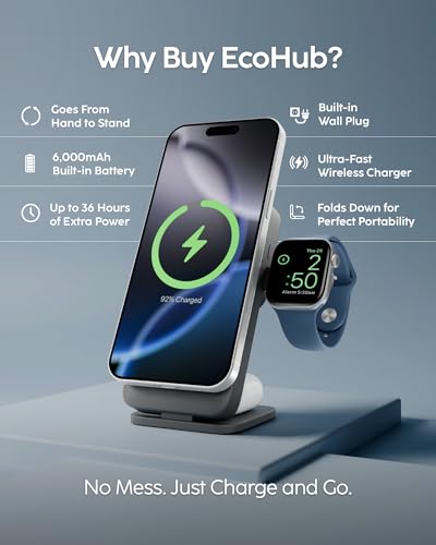 EcoHub 3-in-1 Magnetic Wireless Charger & Battery Pack for iPhone, iWatch, AirPods - 6,000mAh Battery | Built-in Wall Plug | 15W Magsafe Wireless Output | Foldable | Charging Station | Black