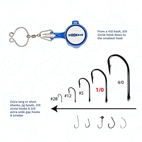 New All in One Nail Knot Tying Tool (2 Count)
