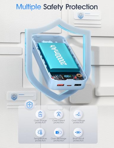 Portable Charger 20000mAh Fast Charging w