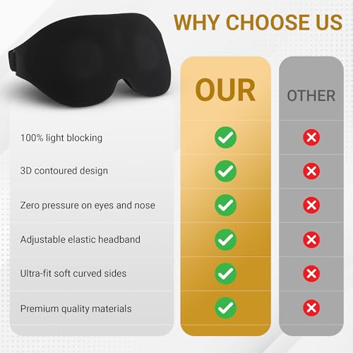 3D Sleep Mask with Travel Storage Bag