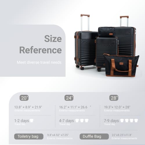 Luggage Sets 5 Piece (5 Count)