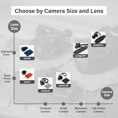 Camera Cover Polygon W