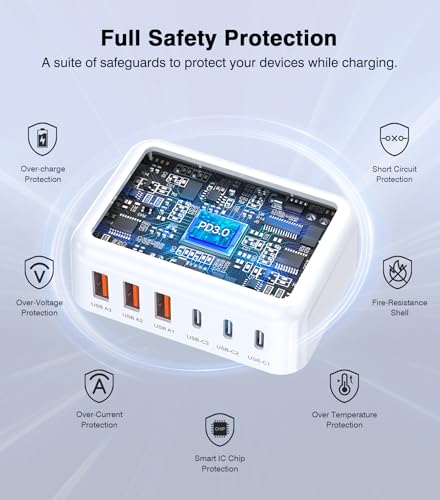 100W USB Fast Charger Block