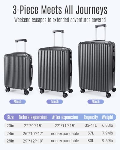 3 Piece Luggage Sets With Spinner Wheels Hardshell TSA Lock (3 Count)