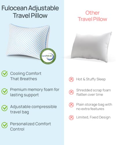 Small Cooling Memory Foam Travel Pillows for Airplanes