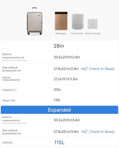 Checked Top Opening Expandable Suitcase
