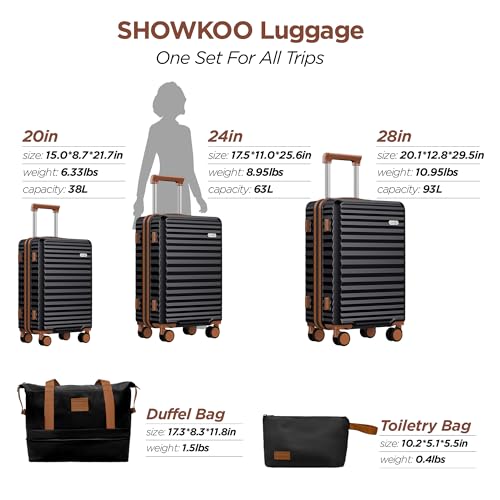 5pcs Luggage Set (5 Count)