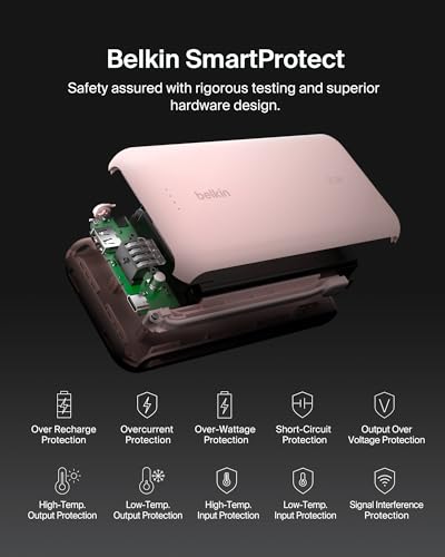 20000mAh 30W USB C Power Bank