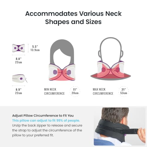 Evolution X Travel Essential Neck Pillow