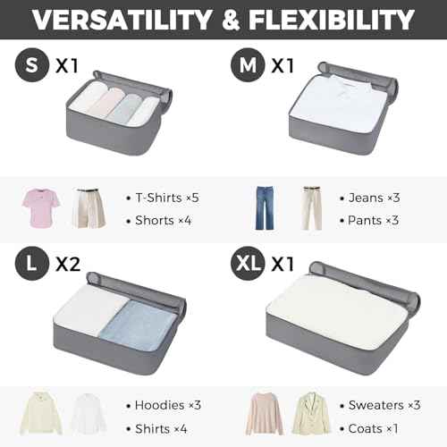 9 Set Packing Cubes with Packing List Luggage Packing Organizers for Travel Accessories (9 Count)
