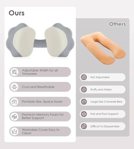 Memory Foam Pregnancy Pillows for Sleeping