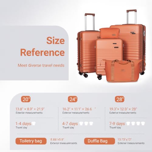 Luggage Sets 5 Piece (5 Count)