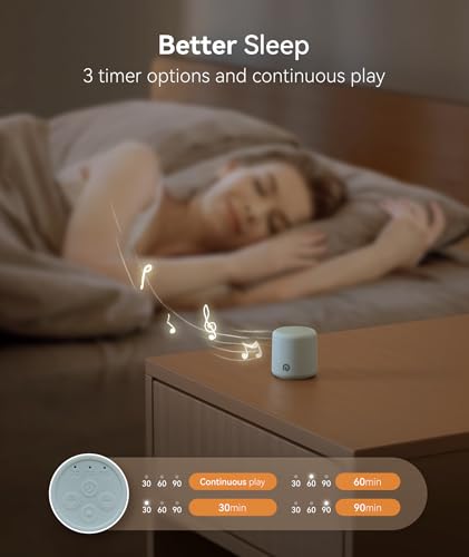Portable White Noise Machine