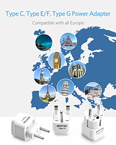 European Travel Plug Adapter Set