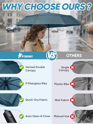 Windproof Travel Umbrellas for Rain and Sun