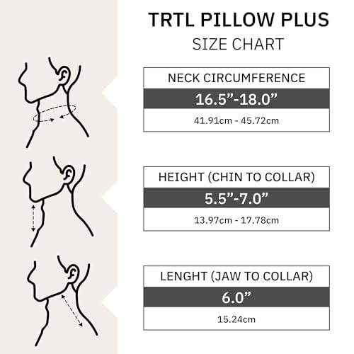 Pillow Plus Airplane Neck Pillow for Traveling