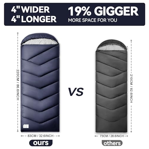 Sleeping Bag for Adults Warm Weather