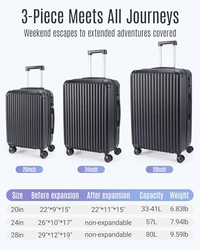 3 Piece Luggage Sets With Spinner Wheels Hardshell TSA Lock (3 Count)